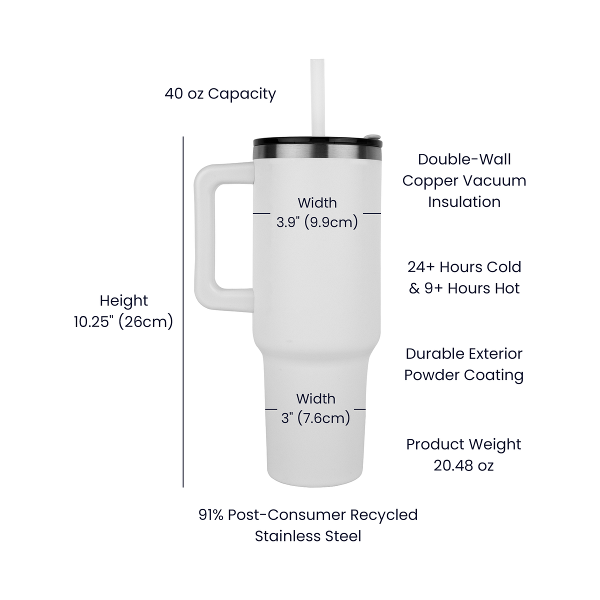 Dog Mum Fuel – Engraved 40oz Tumbler